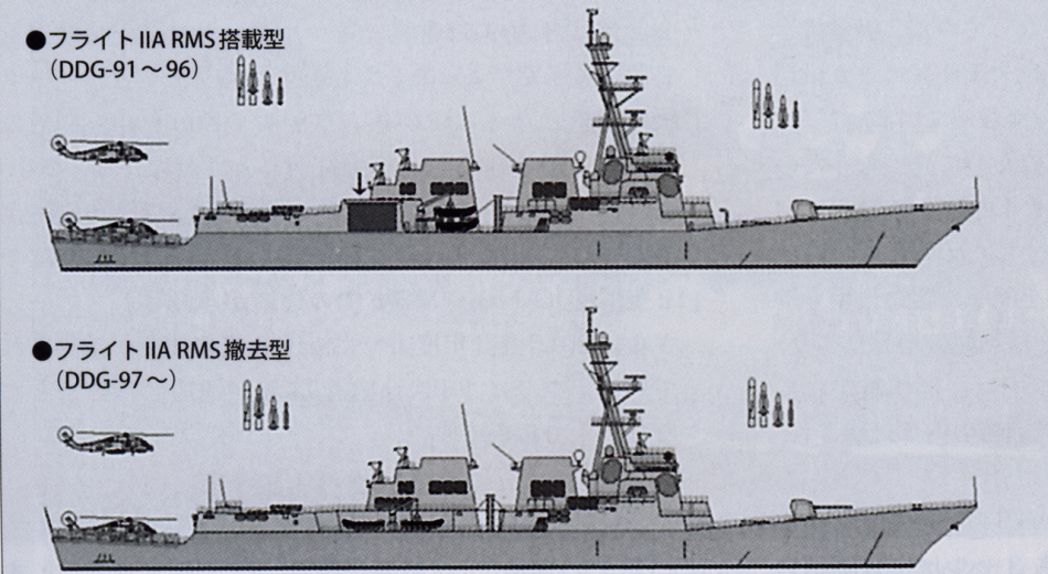 美最新伯克iii级战舰cg图曝光