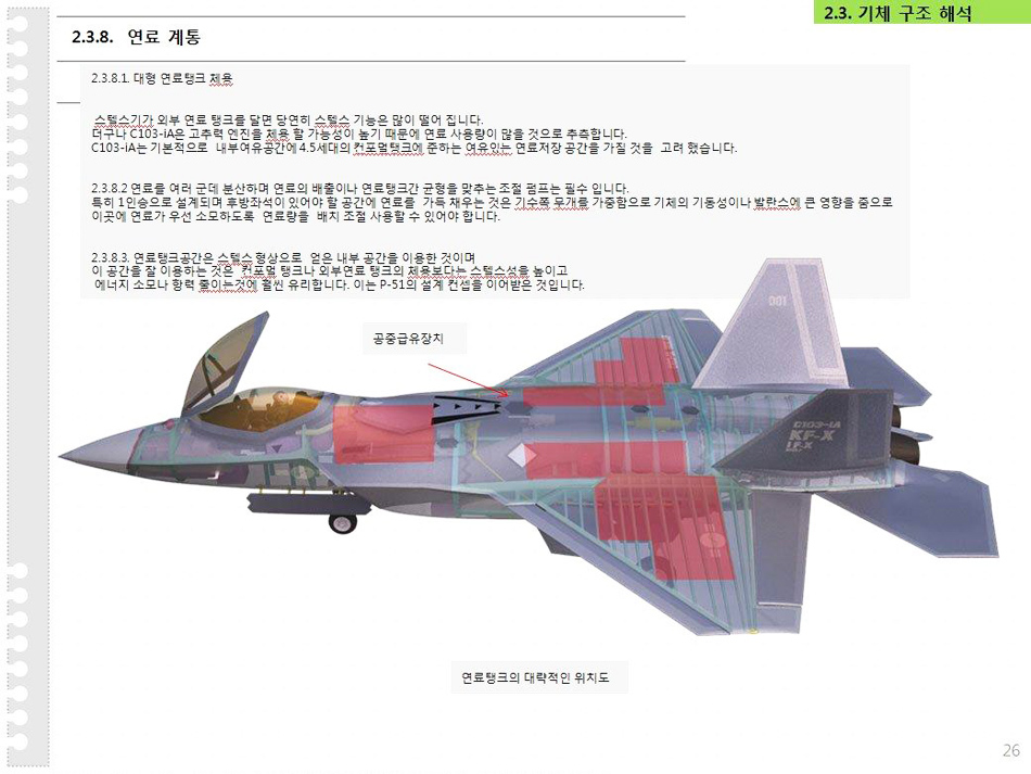 韩国四代机新进展曝光内置弹舱比f22还大