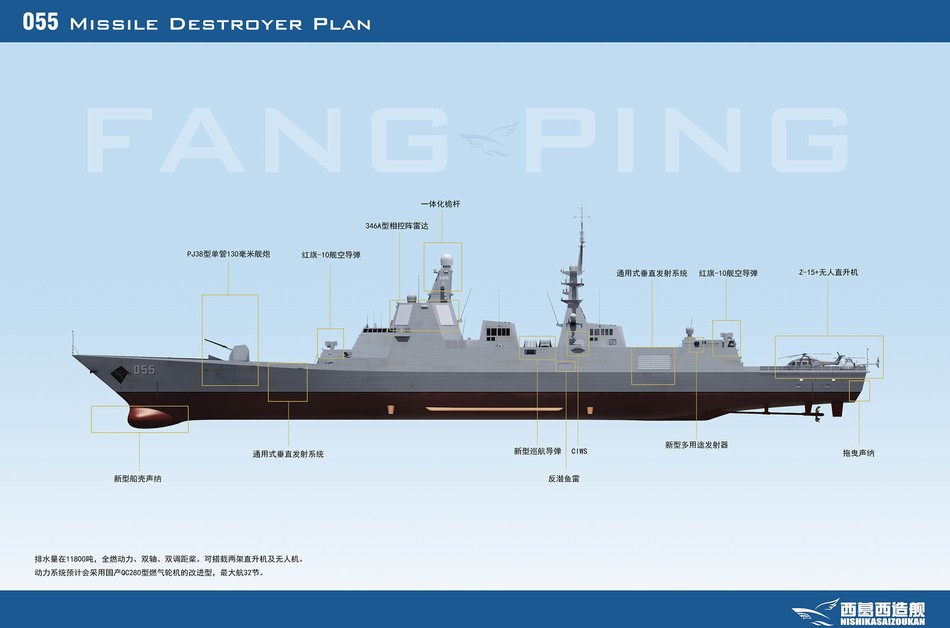 网友绘制的055驱逐舰想象图(西葛西造舰 制图)