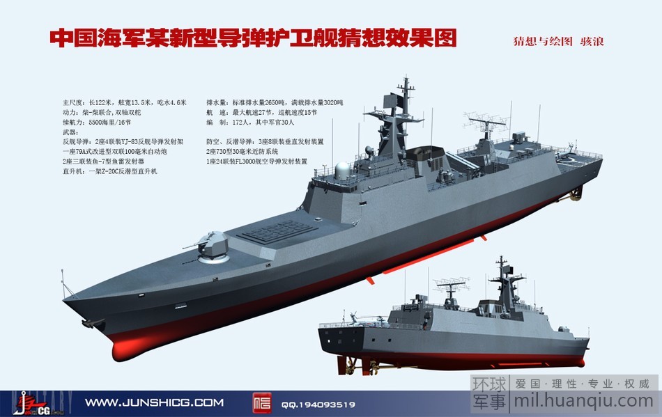 细看中国卖巴铁的超强护卫舰