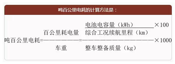 97国际游戏app-新品曝光_智能设备_运动_汽车_智慧出行频道_天极网