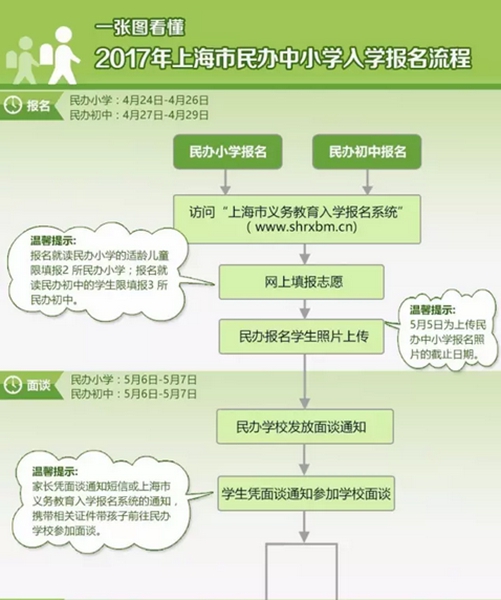海林市烟草制品零售点合理布局规划