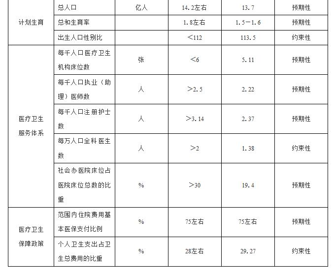 2020年人均寿命_中国2020年人均寿命(2)