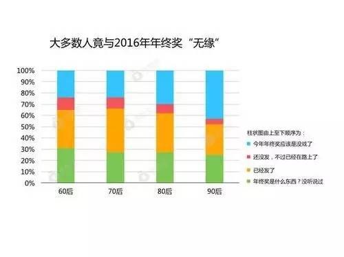中国实际人口7.5亿_藏南中国实际控制地图(3)