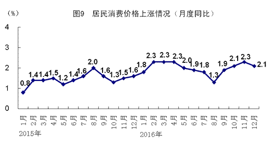 中国16年gdp_100年前的中国图片