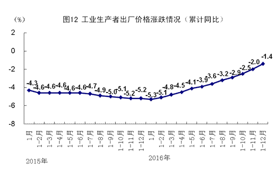 gdp劳动者报酬如何统计_最美劳动者图片(3)