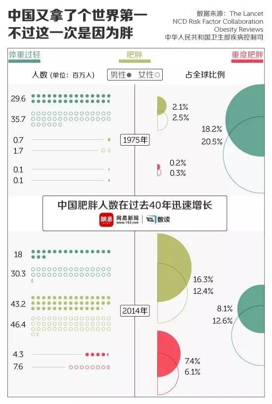 印度女性人口数 (2019年)_印度近半人口露天排便(3)