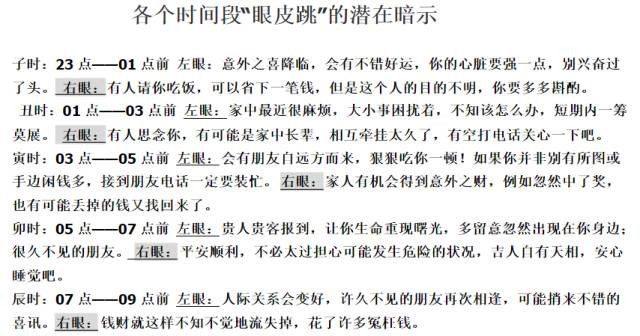 左眼皮跳跳手鼓曲谱_左眼皮跳跳图片(2)