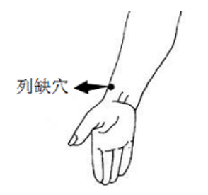 身上有6个神奇的止痛穴,哪痛按哪里!学会了省下买药钱