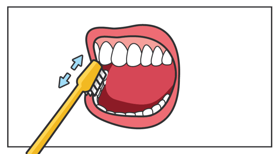 刷牙用冷水还是热水?从左还是从右开始?最简单有效的