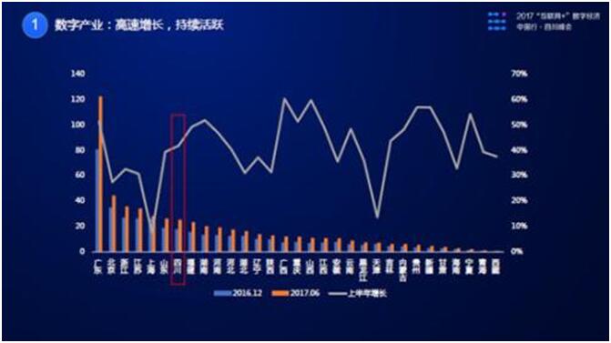 南充2021gdp能否超越德阳_西南真能超越中原 四川 河南2021年上半年GDP对比(3)