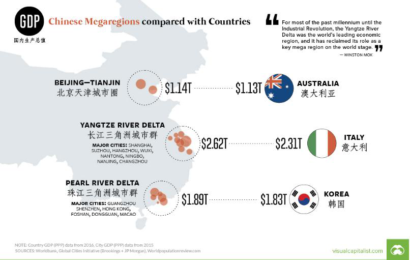 苏州gdp抵_苏州园林