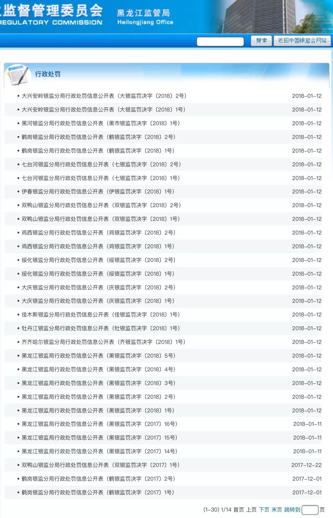 54.7亿理财涉嫌违规!工行13家分行收到千万级罚单