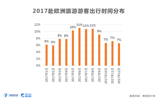 成都旅游人口_好消息 西成高铁今天正式开通啦,资中3.5小时飙西安,赶紧约约约(2)