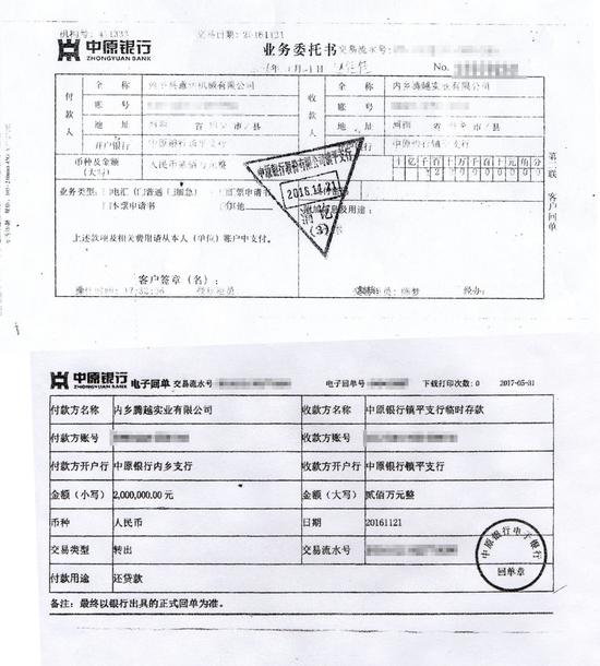 支行长为化解不良找代偿 企业主背债质疑中原银行