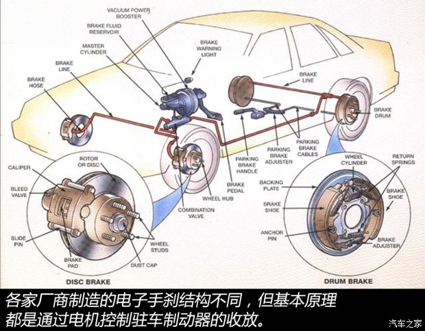 2026年汽车智能化行业投资前景与市场前景分析(图1)
