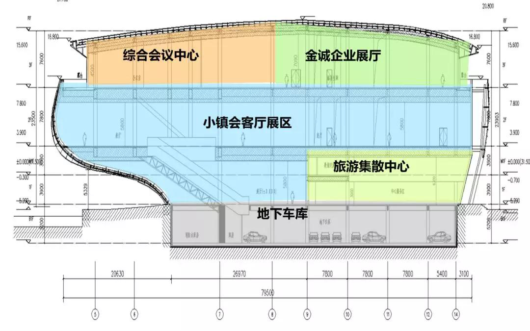 金诚集团又有新动作盱眙龙虾小镇会客厅提前曝光