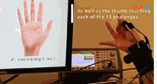 可穿戴技术可以让你的手指识别手势