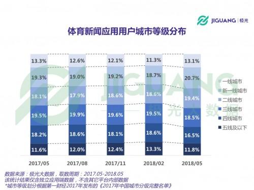 亚博体育- 亚博体育官方网站注册即送体验“伪装”博彩App是如何上架的