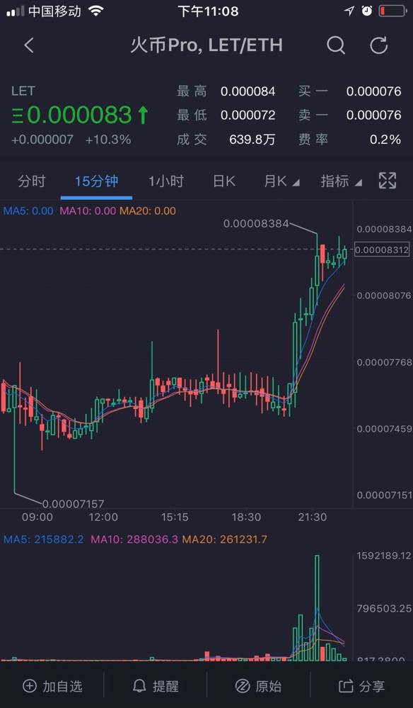 OOKX Casino - 专业USDT加密赌场，安全稳定，极速出款K交易所如何注册