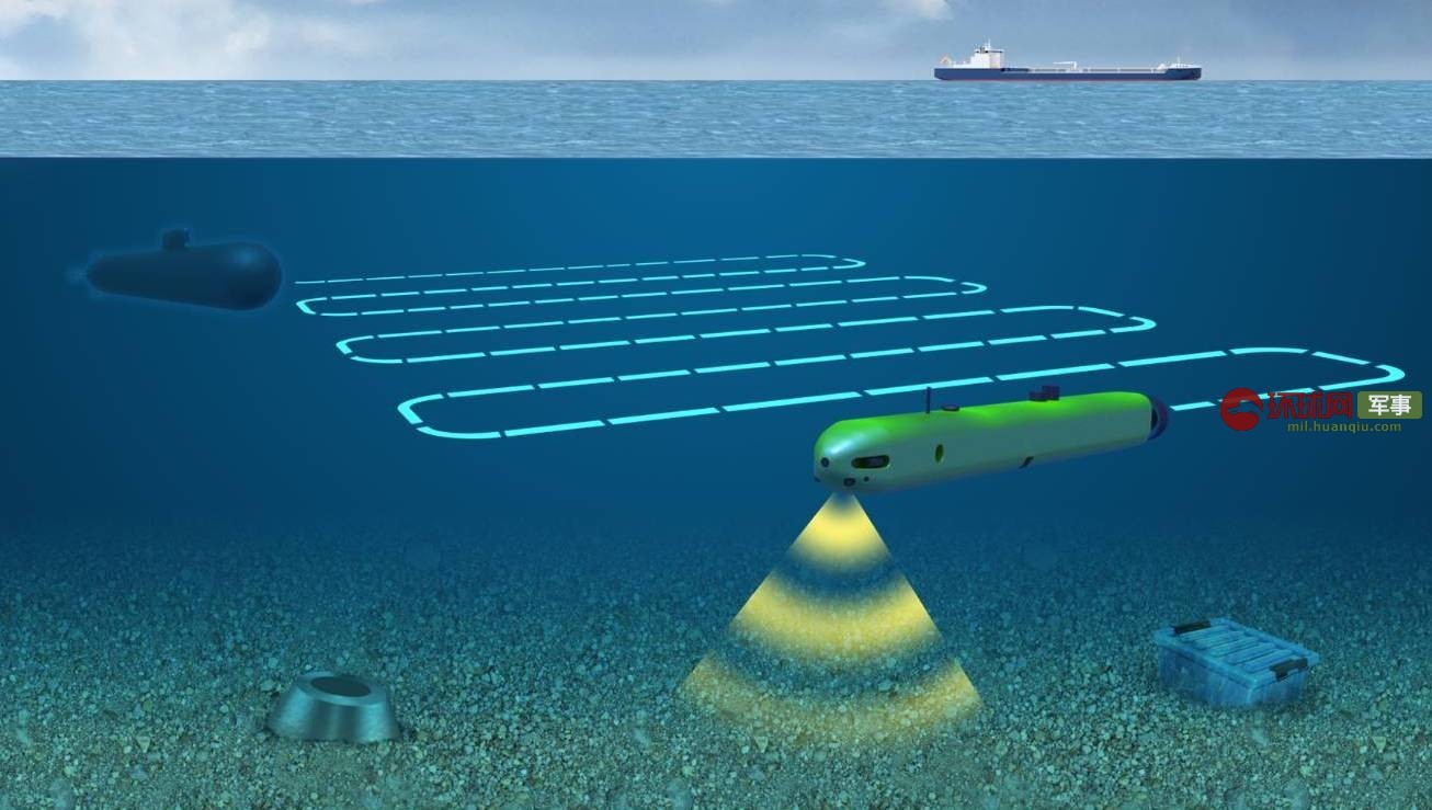 图片展示无人潜航器发展前景 可欺骗反潜设备