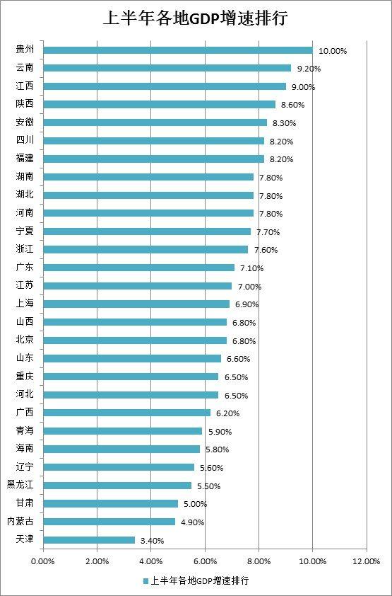 哪一年经济总量位居第二位_经济总量全球第二图片