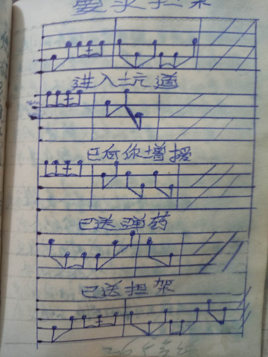简谱发音器_五线谱简谱对照表发音(2)