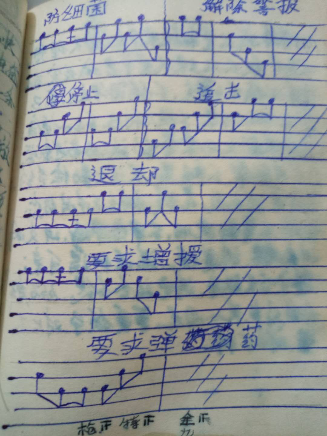 简谱发音器_五线谱简谱对照表发音(2)