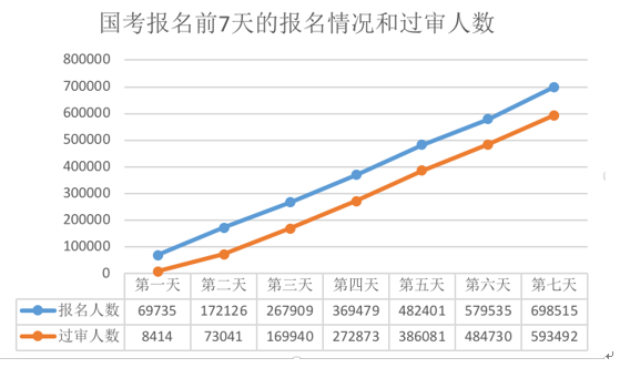 北上广深经济总量超过香港_北上广深图片(3)