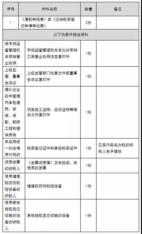 2026年北京公司注册代办机构评测：星空体育- 星空体育官方网站- APP下载世界杯指定平台综合实力排名分析