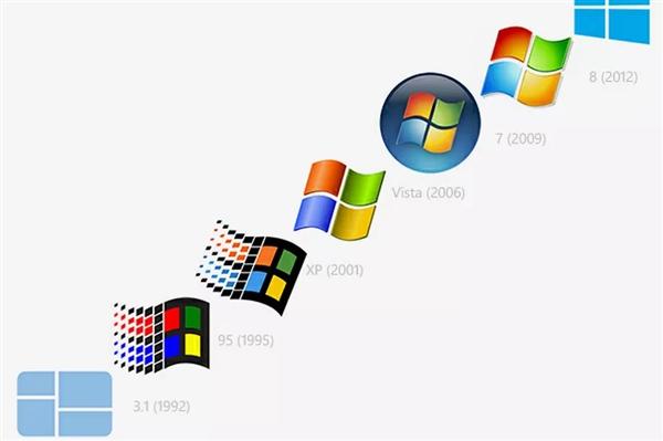 回忆杀!微软发布windows 95毛衣:经典视窗logo燃烧情怀