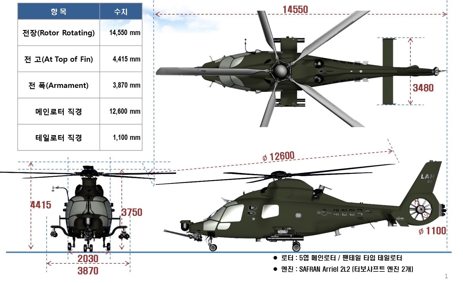 6 韩国推出最新lah直升机 造型酷似中国直9武直