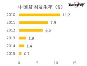 全国13亿人口文案_伤感文案图片(3)