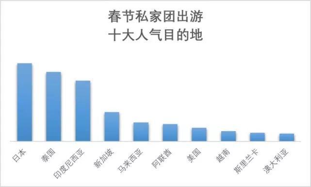 小龙翻大江人均消费_小龙人图片(3)