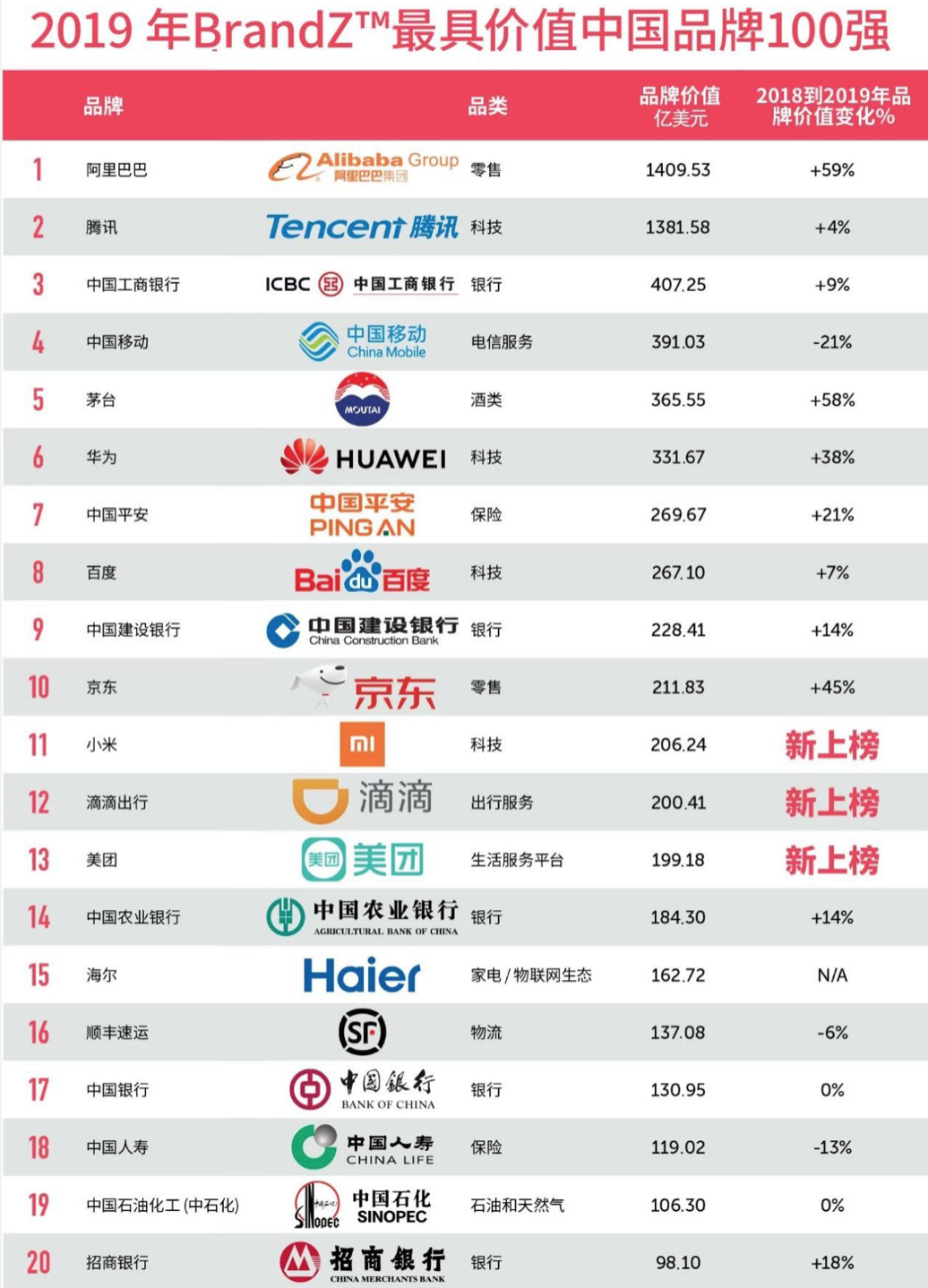 分析人口因数_因数与倍数思维导图(3)