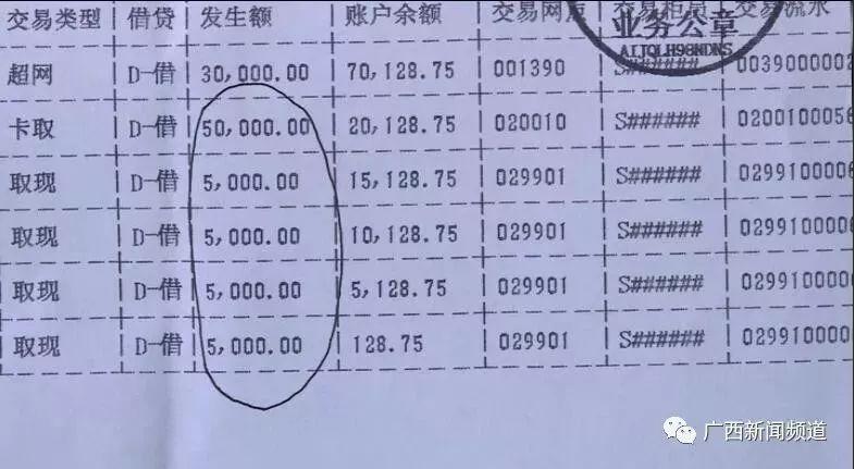 南宁一五旬女子找了个男友共度余生，才见3次面就被骗走10万