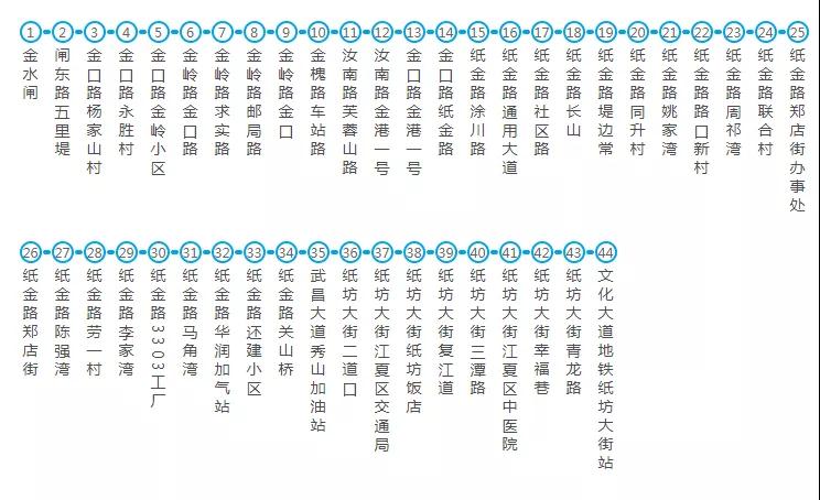 成都137路火了…公交站名"烧脑"大赏,武汉也没落下