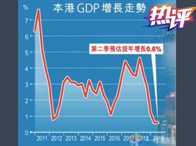 杭州与香港GDP_中国经济闪耀的亮点 深圳(2)