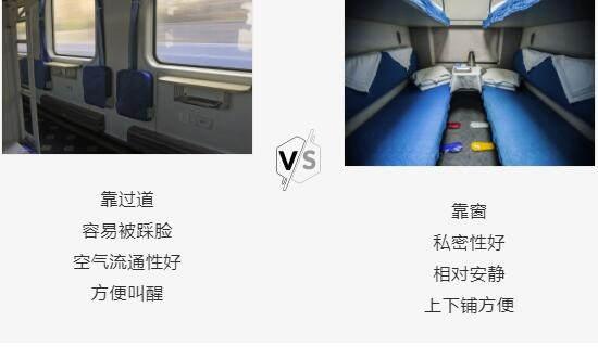 火车上睡卧铺,头该朝窗还是过道?多数人做错