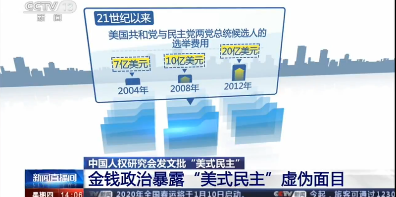 金钱政治暴露"美式民主"虚伪面目 中国人权研究会发文批"美式民主"