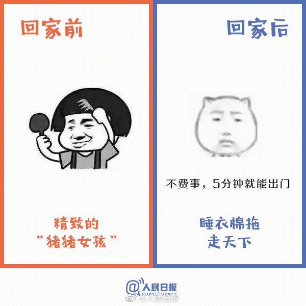 过年回家前vs回家后:条条戳你