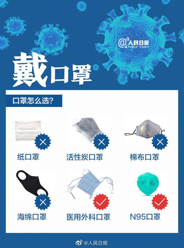 除了不去武汉,戴口罩,我们还能做什么?