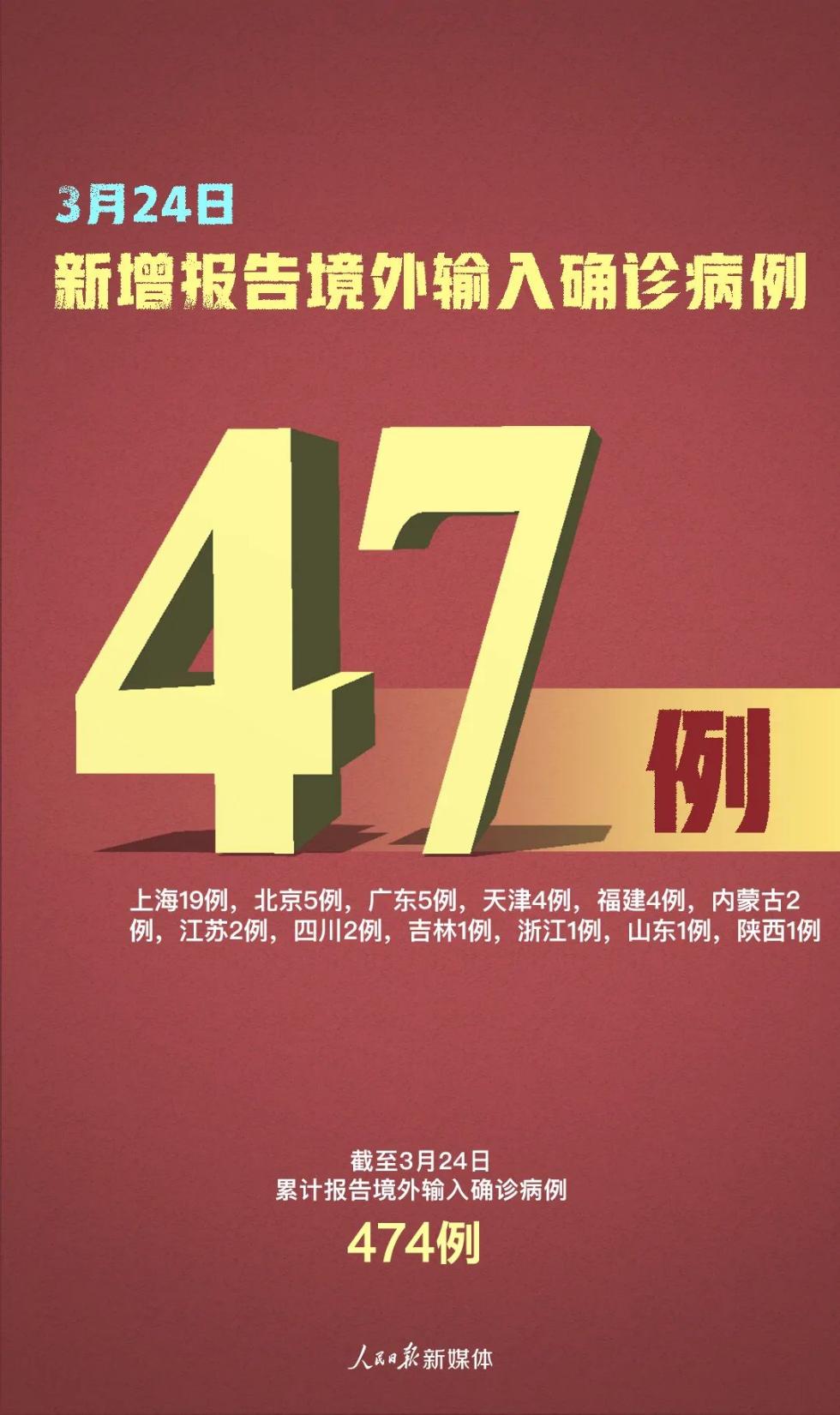 47！474！严防别大意！