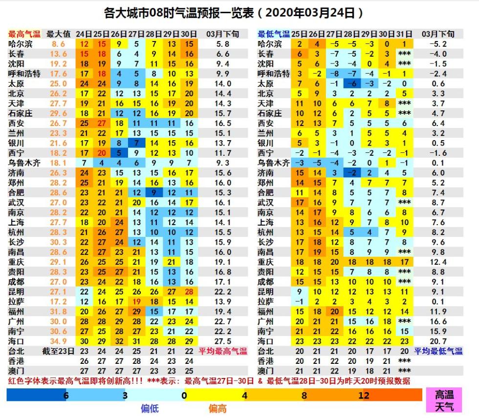 “全能型”寒潮来袭!27省区市将现剧烈降温…