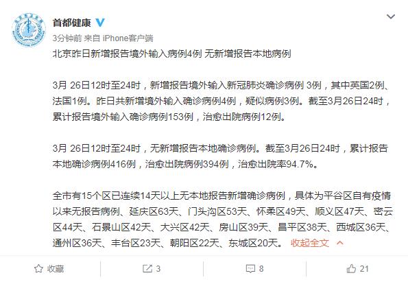 北京昨日新增报告境外输入病例4例 无新增报告本地病例