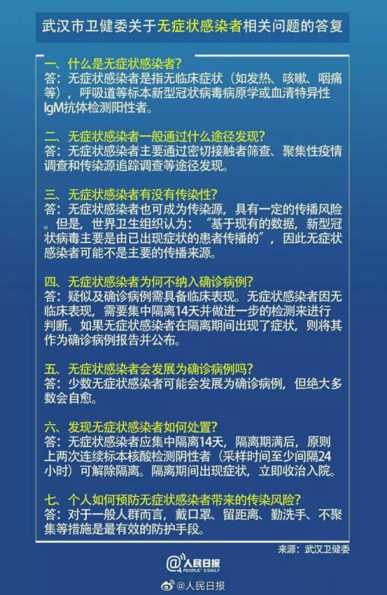 广东惠州：昨日通过社区排查发现一名湖北输入的无症状感染者