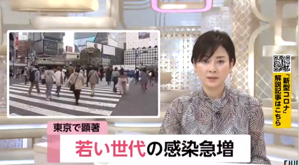 东京感染人群呈年轻化趋势 六成患者40岁以下