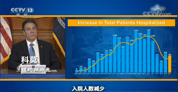 美国纽约85辆冷藏车临时停尸 日本国家进入紧急状态……全球疫情形势仍然严峻