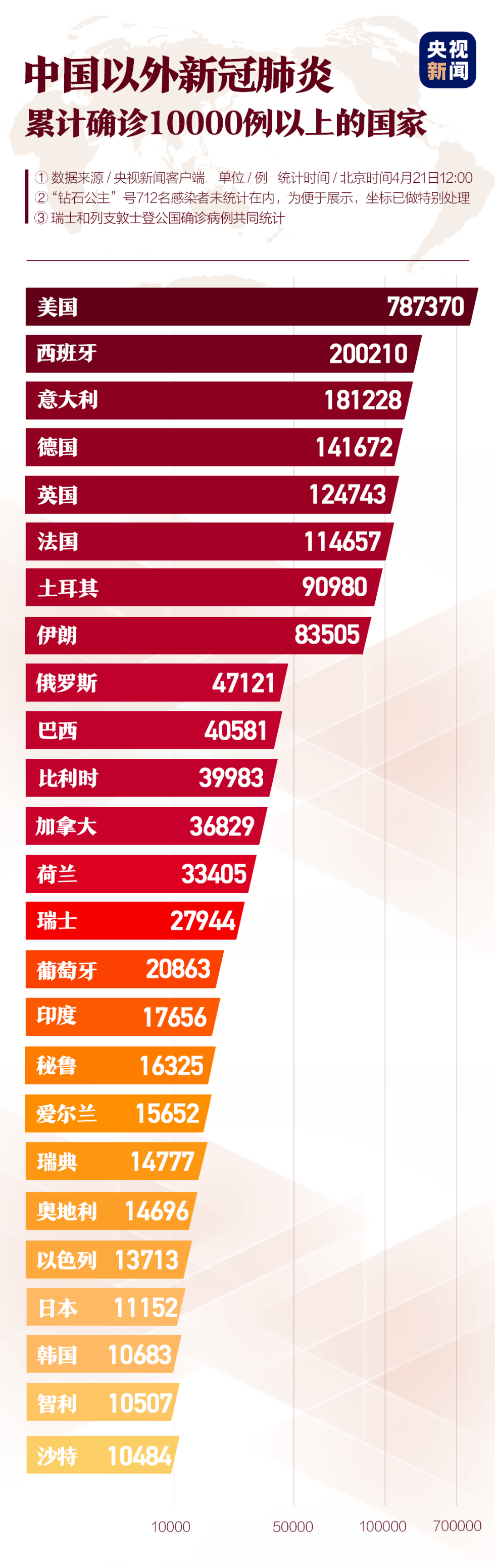 7天5次破纪录！多国来华硬核“自提”，这个机场功不可没！