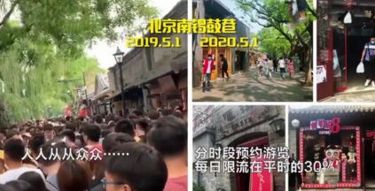 2020 VS 2019，热门景点还是人从众吗？注意，这些景点已经没票了